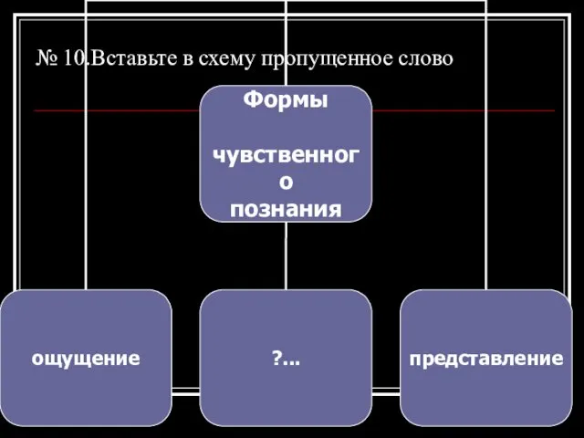 № 10.Вставьте в схему пропущенное слово