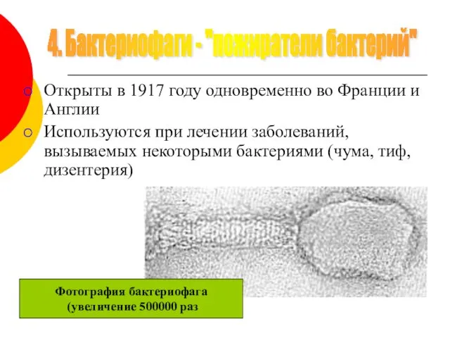 Открыты в 1917 году одновременно во Франции и Англии Используются при лечении заболеваний,