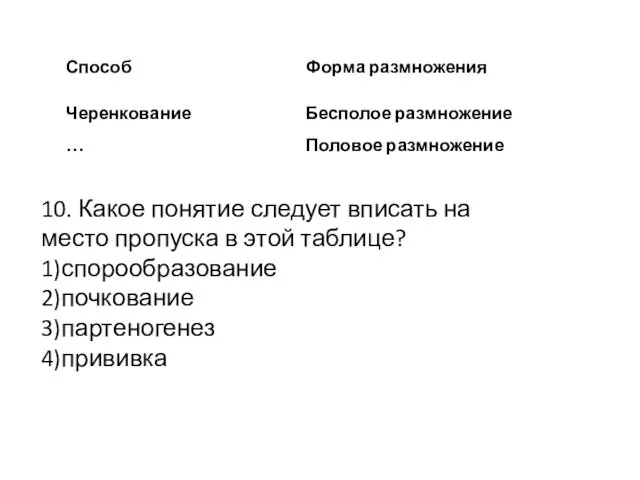 10. Какое понятие следует вписать на место пропуска в этой таблице? 1)спорообразование 2)почкование 3)партеногенез 4)прививка