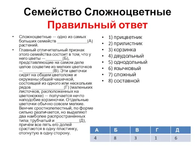 Семейство Сложноцветные Правильный ответ Сложноцветные — одно из самых больших