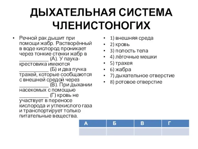 ДЫХАТЕЛЬНАЯ СИСТЕМА ЧЛЕНИСТОНОГИХ Речной рак дышит при помощи жабр. Растворённый