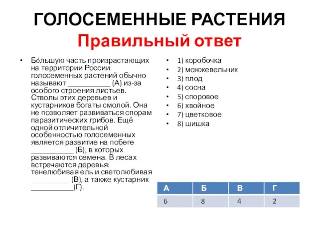ГОЛОСЕМЕННЫЕ РАСТЕНИЯ Правильный ответ Бóльшую часть произрастающих на территории России