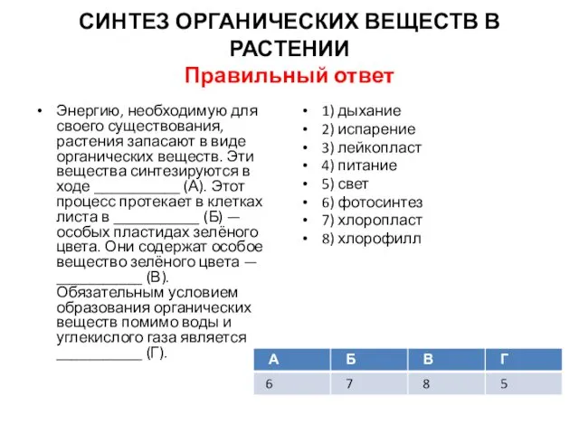 СИНТЕЗ ОРГАНИЧЕСКИХ ВЕЩЕСТВ В РАСТЕНИИ Правильный ответ Энергию, необходимую для