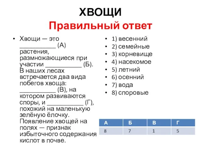 ХВОЩИ Правильный ответ Хвощи — это ___________ (А) растения, размножающиеся