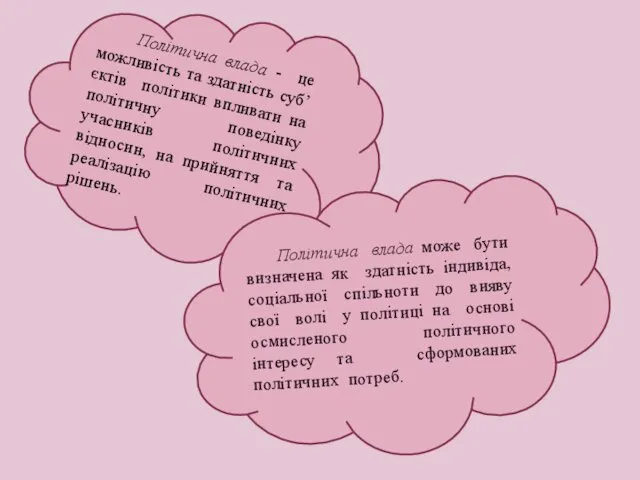 Політична влада - це можливість та здатність суб’єктів політики впливати