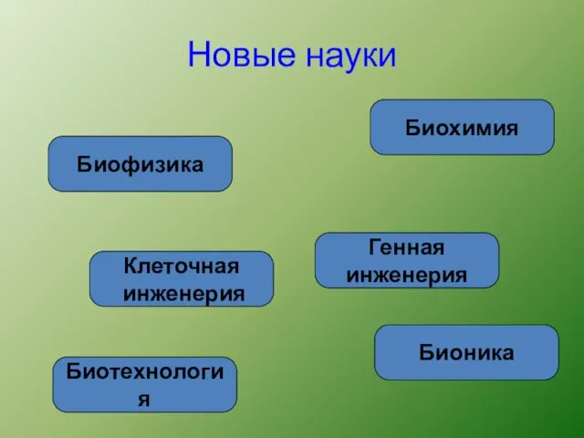 Новые науки Биофизика Бионика Биотехнология Биохимия Клеточная инженерия Генная инженерия