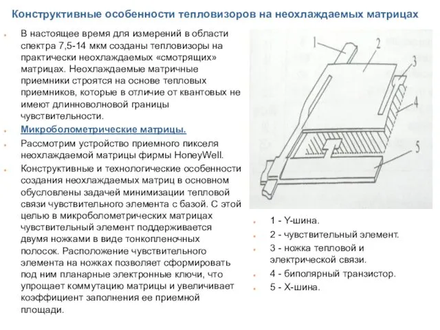 Конструктивные особенности тепловизоров на неохлаждаемых матрицах В настоящее время для