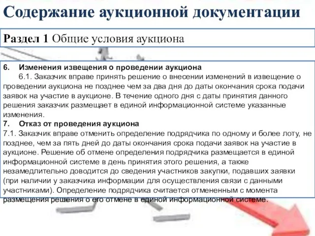 Раздел 1 Общие условия аукциона Содержание аукционной документации 6. Изменения