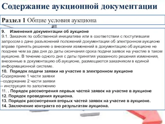 Раздел 1 Общие условия аукциона Содержание аукционной документации 9. Изменения