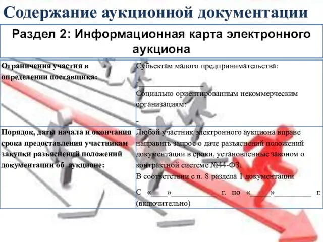 Раздел 2: Информационная карта электронного аукциона Содержание аукционной документации