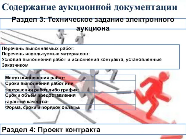 Раздел 3: Техническое задание электронного аукциона Содержание аукционной документации Перечень