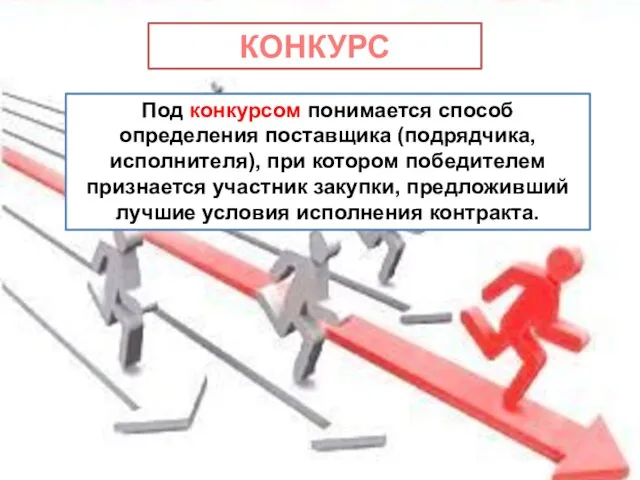 КОНКУРС Под конкурсом понимается способ определения поставщика (подрядчика, исполнителя), при