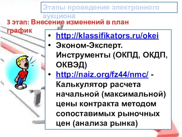 Этапы проведения электронного аукциона 3 этап: Внесение изменений в план