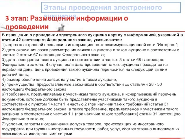 Этапы проведения электронного аукциона 3 этап: Размещение информации о проведении