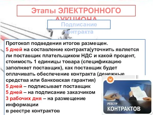 Этапы ЭЛЕКТРОННОГО АУКЦИОНА Подписание контракта Протокол подведения итогов размещен. 5