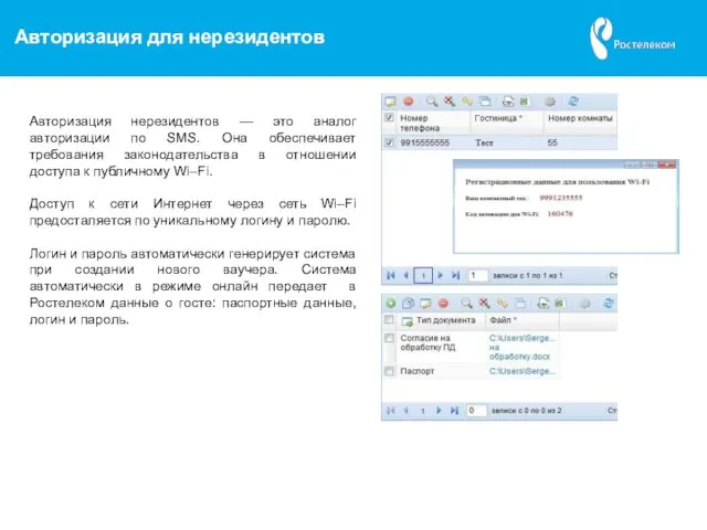 Авторизация для нерезидентов Авторизация нерезидентов — это аналог авторизации по