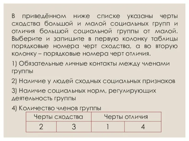 В приведённом ниже списке указаны черты сходства большой и малой