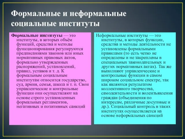 Формальные и неформальные социальные институты Формальные институты — это институты,