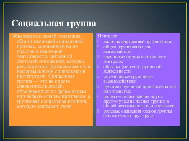 Социальная группа Объединение людей, имеющих общий значимый социальный признак, основанный