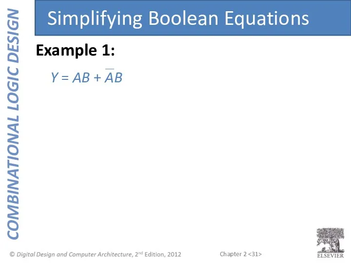Y = AB + AB Simplifying Boolean Equations Example 1: