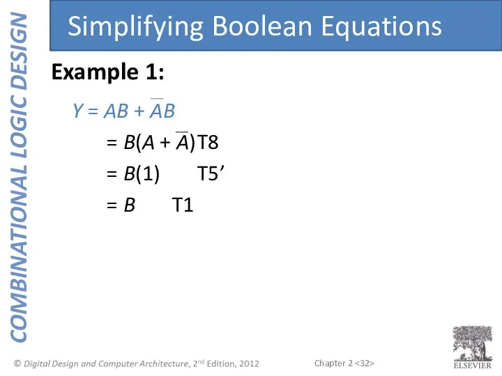 Y = AB + AB = B(A + A) T8