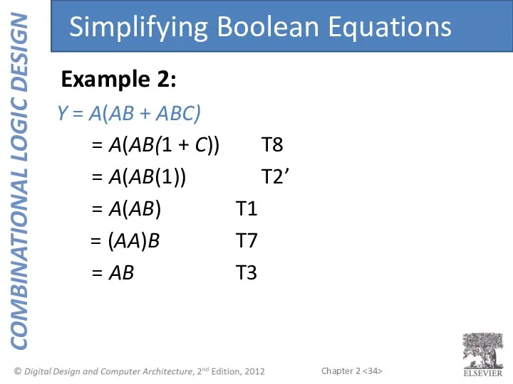 Y = A(AB + ABC) = A(AB(1 + C)) T8