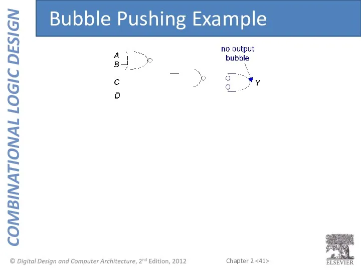 Bubble Pushing Example