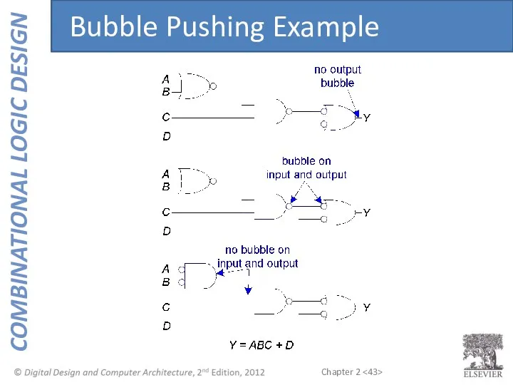 Bubble Pushing Example