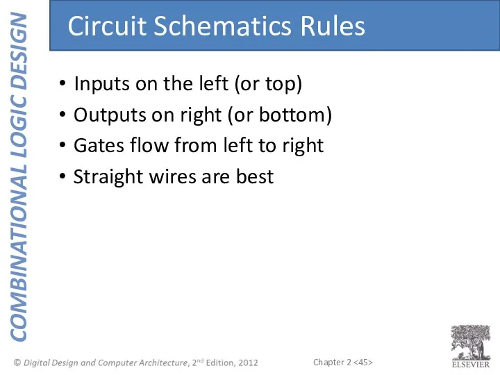 Inputs on the left (or top) Outputs on right (or