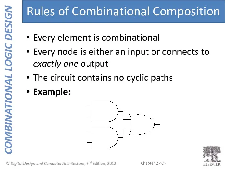 Every element is combinational Every node is either an input