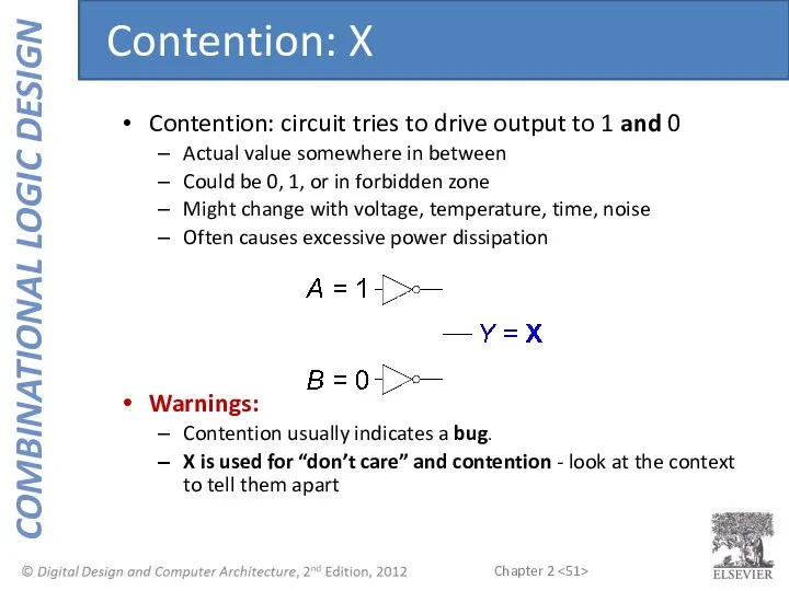 Contention: circuit tries to drive output to 1 and 0