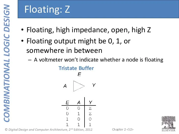 Floating, high impedance, open, high Z Floating output might be