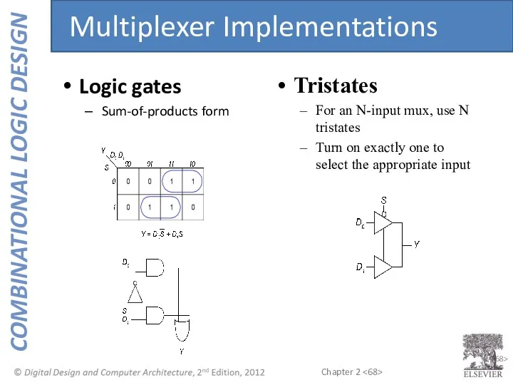 2- Logic gates Sum-of-products form Tristates For an N-input mux,