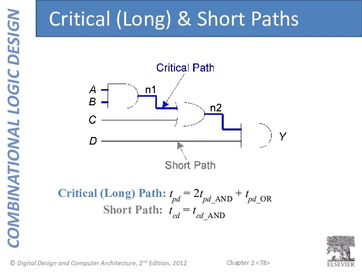 Critical (Long) Path: tpd = 2tpd_AND + tpd_OR Short Path: