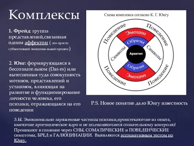 Комплексы 1. Фрейд: группа представлений,связанная одним аффектом ( это просто