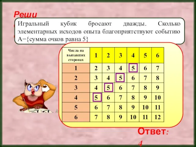 Реши самостоятельно! Игральный кубик бросают дважды. Сколько элементарных исходов опыта