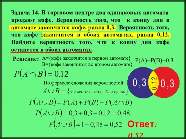 А={кофе закончится в первом автомате} B={кофе закончится во втором автомате}