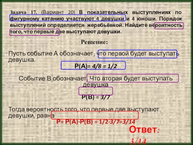 Задача 17. (Вариант 20) В показательных выступлениях по фигурному катанию