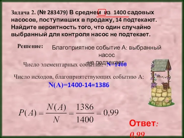 Задача 2. (№ 283479) В среднем из 1400 садовых насосов,