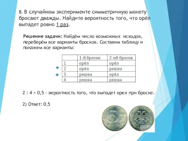 8. В случайном эксперименте симметричную монету бросают дважды. Найдите вероятность