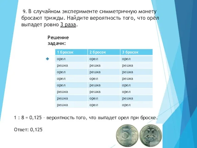 9. В случайном эксперименте симметричную монету бросают трижды. Найдите вероятность