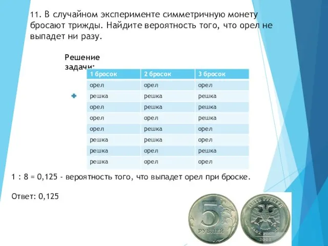 11. В случайном эксперименте симметричную монету бросают трижды. Найдите вероятность