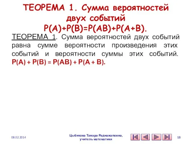 ТЕОРЕМА 1. Сумма вероятностей двух событий P(A)+P(B)=P(AB)+P(A+B). ТЕОРЕМА 1. Сумма вероятностей двух событий