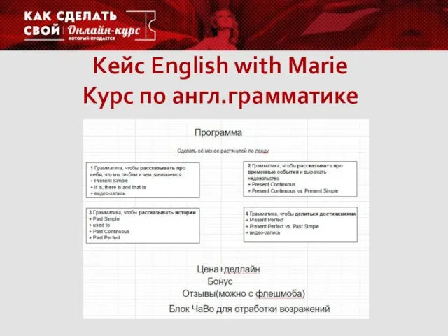 Кейс English with Marie Курс по англ.грамматике