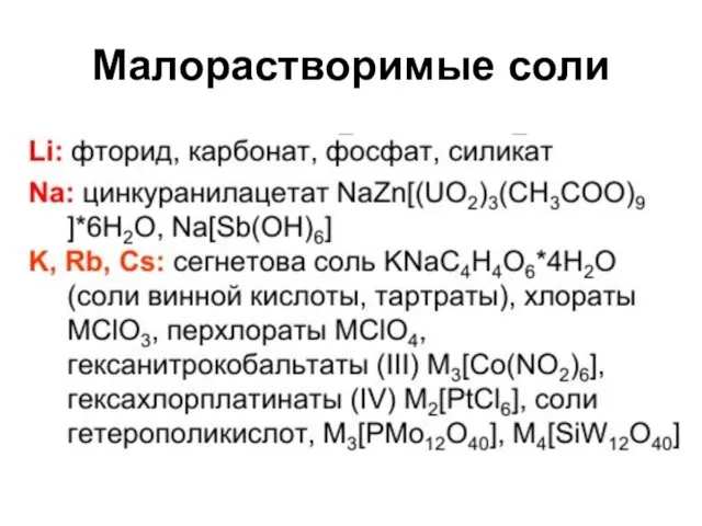 Малорастворимые соли