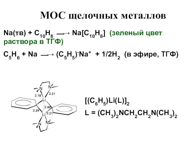 МОС щелочных металлов Na(тв) + C10H8 ⎯→ Na[C10H8] (зеленый цвет