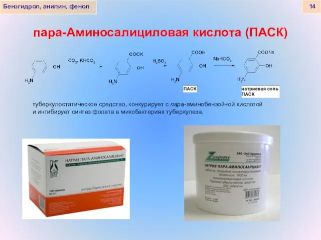 Бензгидрол, анилин, фенол 14 пара-Аминосалициловая кислота (ПАСК) туберкулостатическое средство, конкурирует