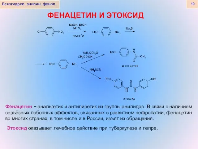Бензгидрол, анилин, фенол 10 ФЕНАЦЕТИН И ЭТОКСИД Фенацетин − анальгетик