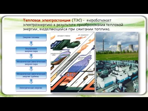 Тепловая электростанция (ТЭС) - вырабатывает электроэнергию в результате преобразования тепловой энергии, выделяющейся при сжигании топлива.