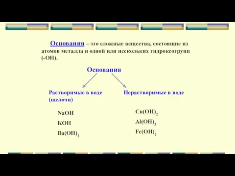 Основания – это сложные вещества, состоящие из атомов металла и